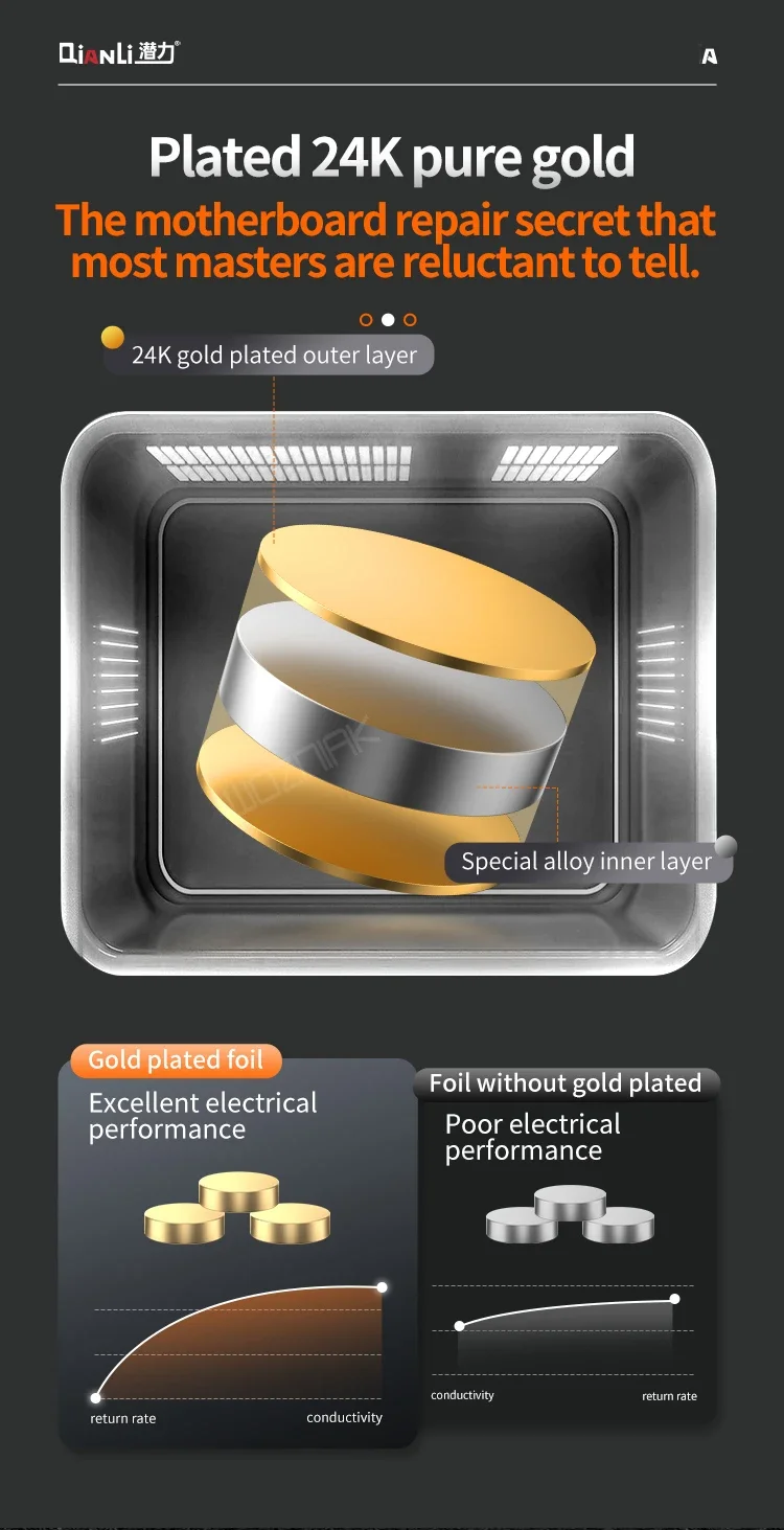 Qianli iAtlas 24k Взрывозащищенная позолоченная искусственная ремонт Shim для