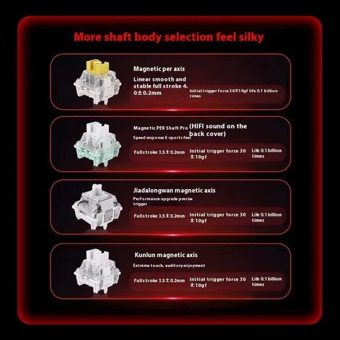 Игровая Клавиатура MADLIONS MAD 60/68HE