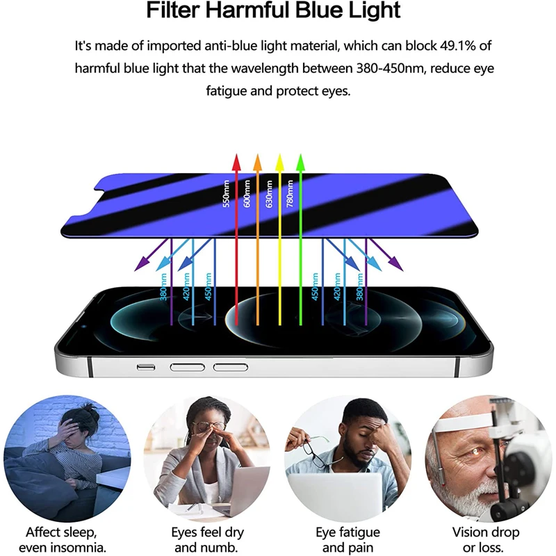 20-50PCS Anti Glare blue purple ray Privacy Tempered Glass Screen Protector For iphone 14 13 12 11 Pro mini XS MAX XR 7 8 Plus