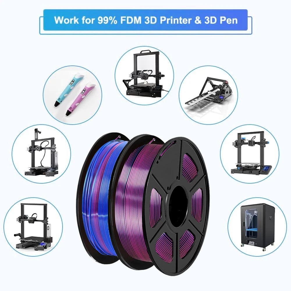 Нить для 3D-принтера PLA 1 75 мм 250 г