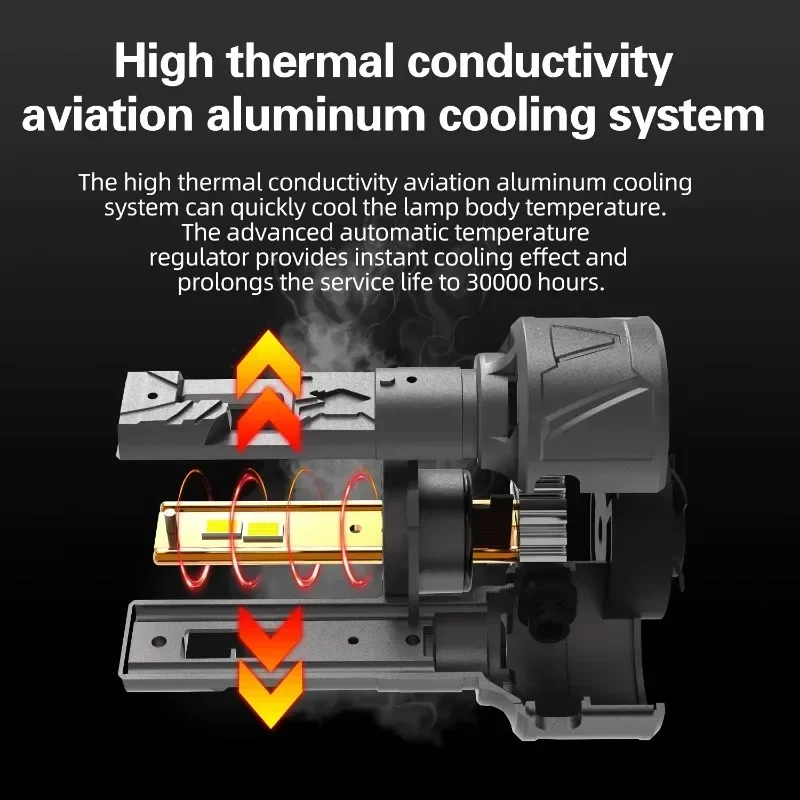 220 Вт H7 лампа для фар головного света H11 автомобильные лампы H4 9005 9006 двойная медь F12