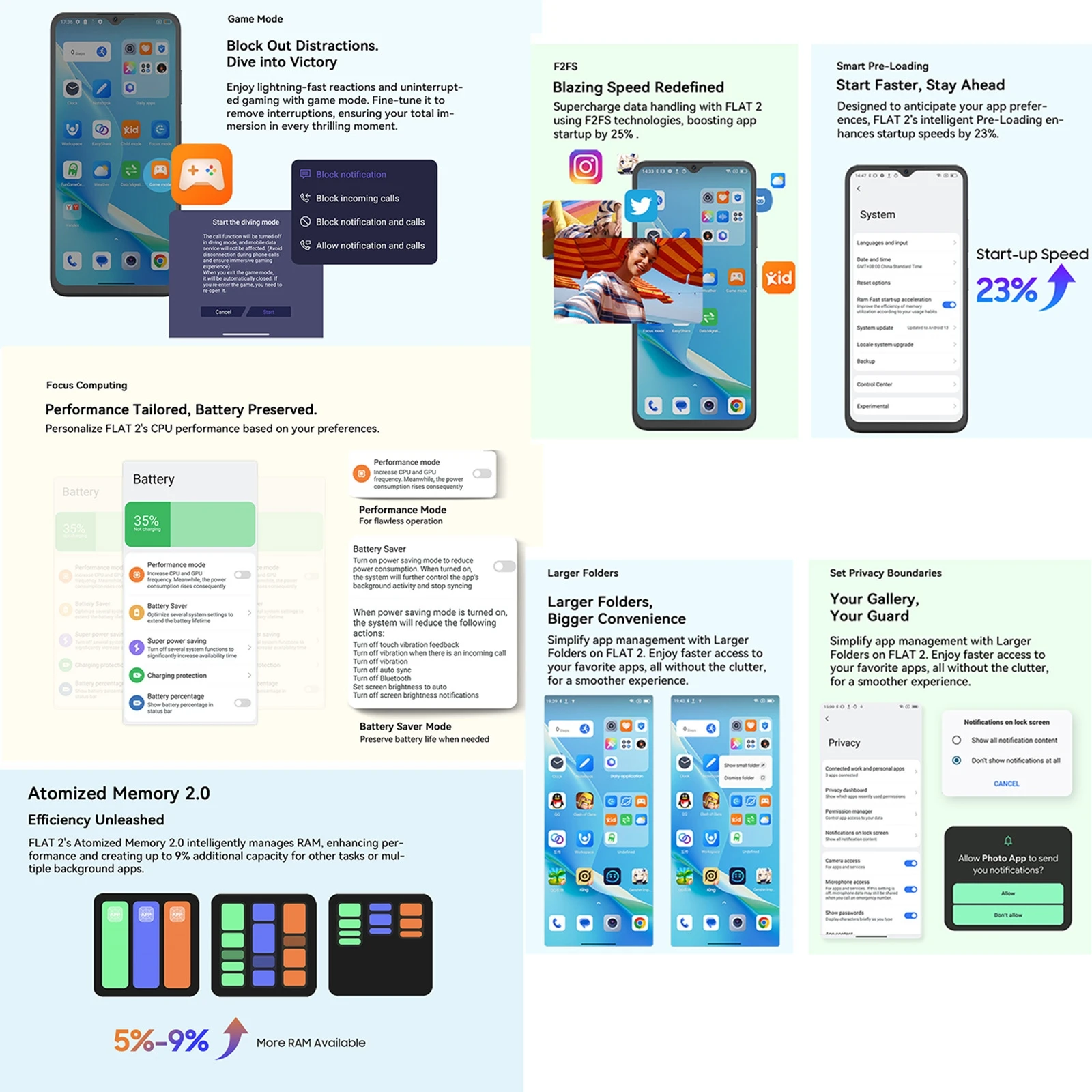 Смартфон Blackview Oscal FLAT 2 4 ГБ + 128 ГБ/25 Unisoc T606 восьмиядерный процессор 6 дюйма 90 Гц 5000