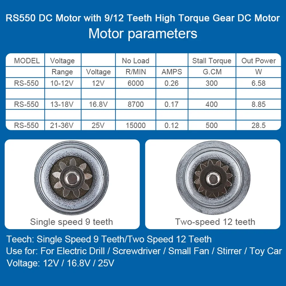 

RS550 18V 19500 RPM DC Motor with Two-Speed 11 Teeth and High Torque Gear Box for Electric Drill/Screwdriver