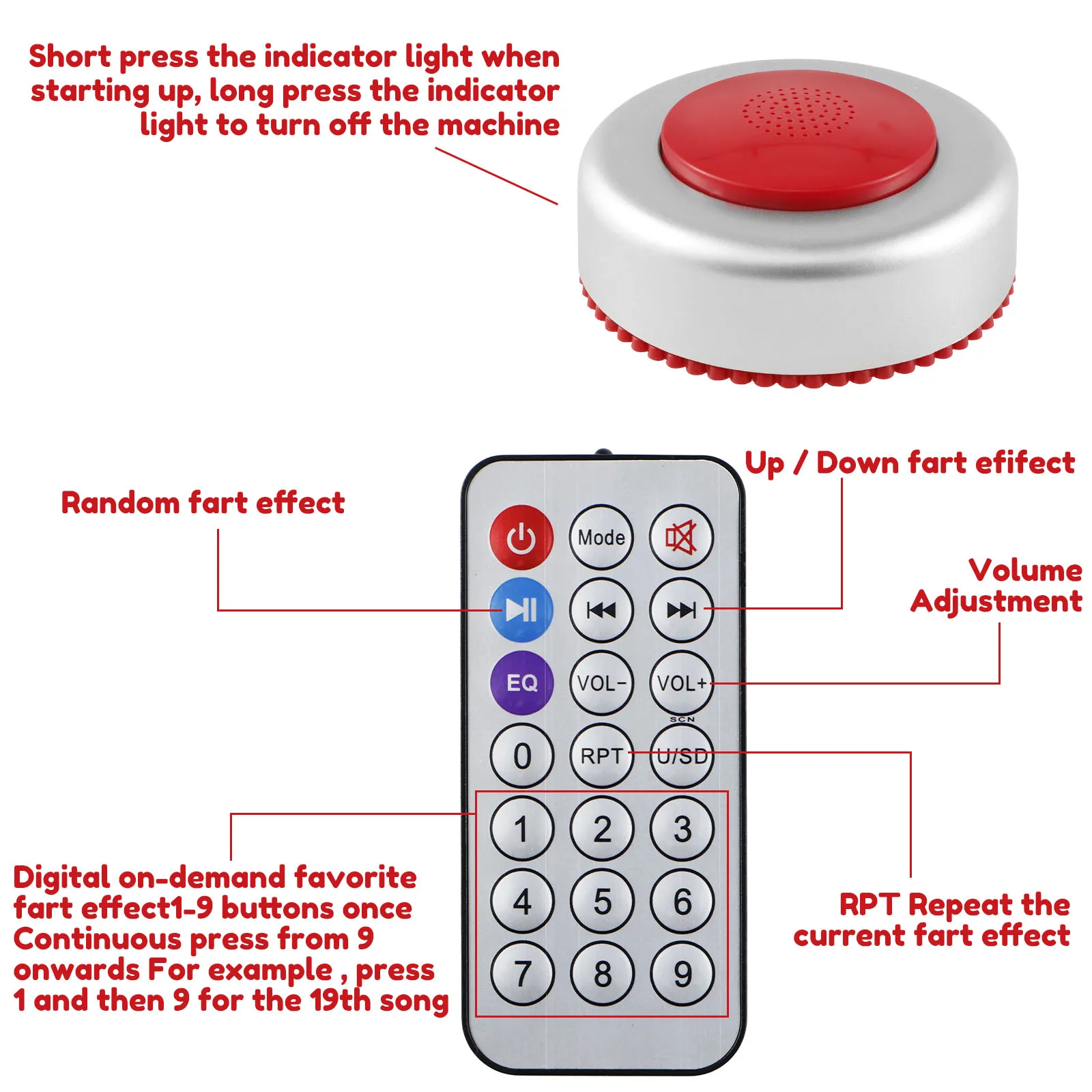 Портативный аппарат для пердежа с дистанционным управлением. Создайте