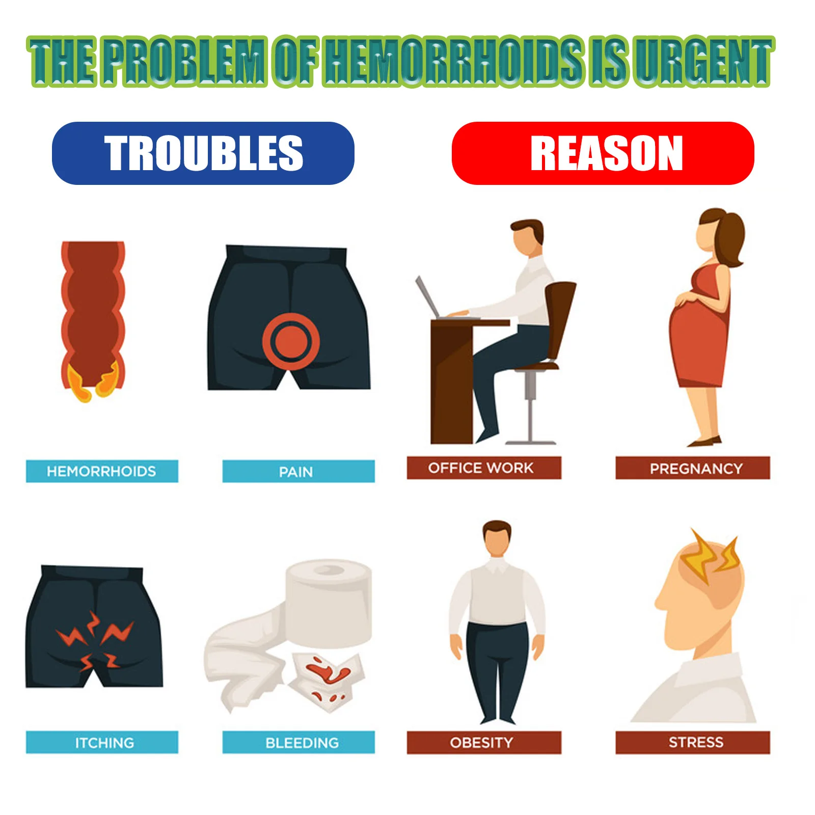 Рисунок 5 - Капсулы для удаления геморроя