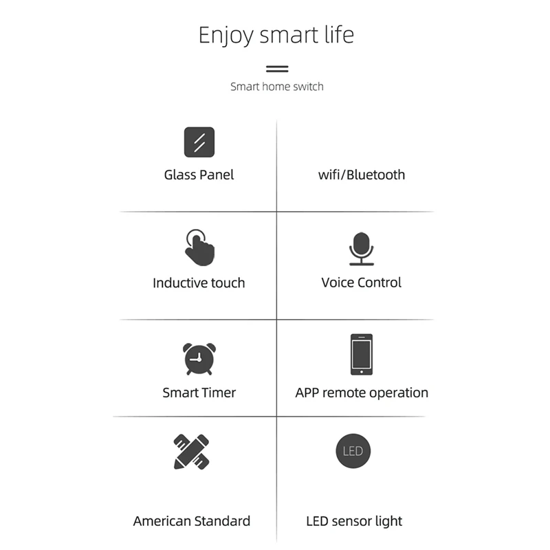 Cerhot Homekit Wi-Fi умный переключатель сенсорная клавиша Siri управление 1/2/3/4 группа не