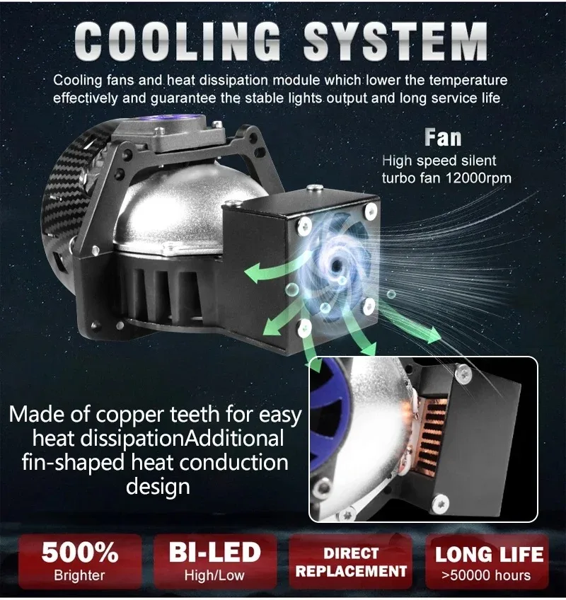 Фото Новые светодиодные проекционные фары XTG 300W 120000LM с тремя лазерами, линзой H4, дальним и ближним светом, светодиодные проекционные фары H7 9005 9006 для автомобилей №2