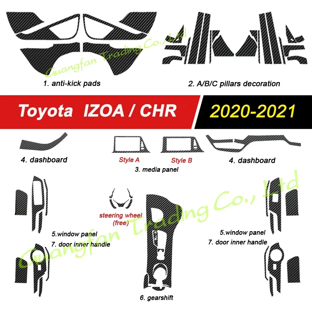 

Для Toyota IZOA CHR 2020 2021 Стайлинг автомобиля 3D/5D углеродное волокно интерьер автомобиля центральная консоль изменение цвета молдинг стикеры наклейки |