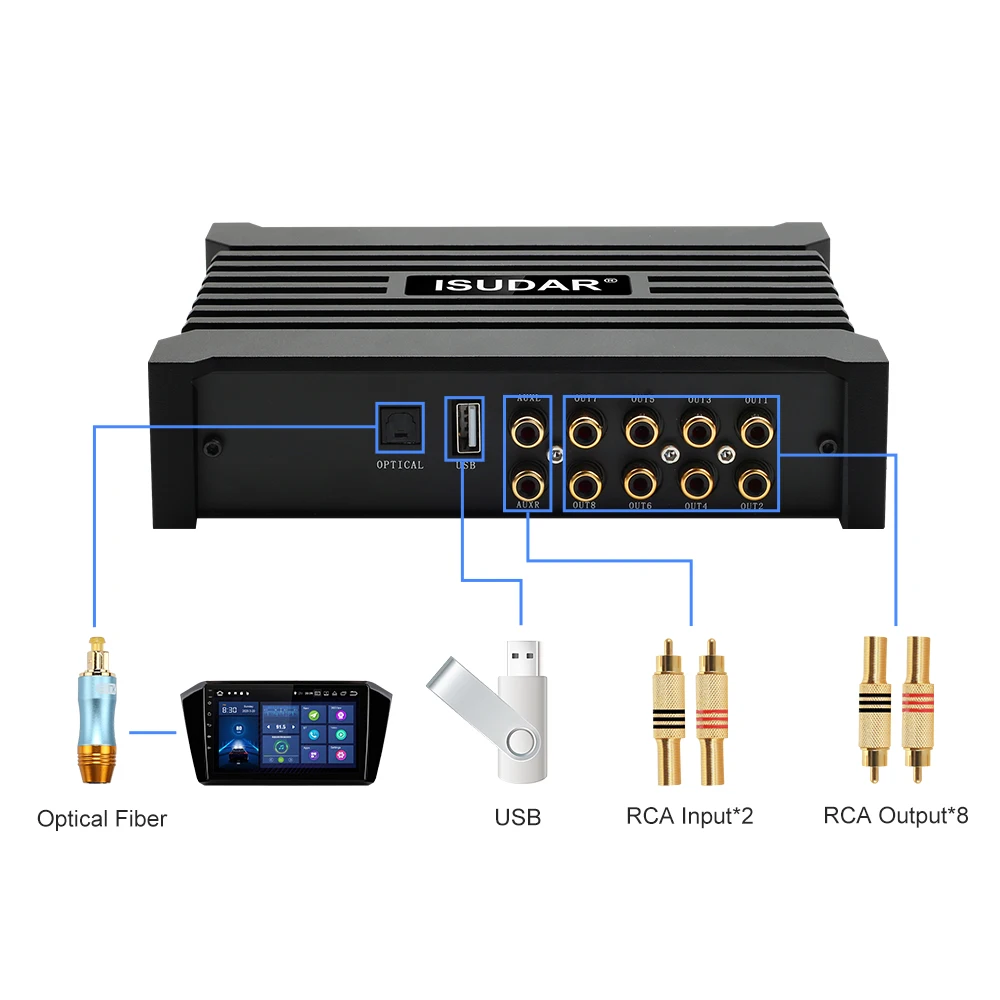 ISUDAR D408 автомобильный DSP усилитель для VW/TOYOTA/HONDA/Mazda/Nissan/Ford/Audi/BMW/Peugeot/HYUNDAI/KIA Авто