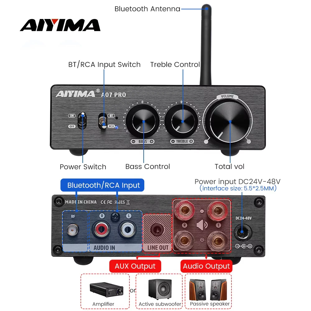 Фото AIYIMA TPA3255 A07 PRO Усилитель мощности Bluetooth Аудиоусилитель 2,0 Стереоусилители динамиков Hi-Fi Amplificador Amp 300Wx2 №1