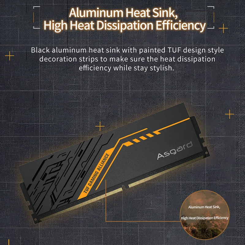 Оперативная память Asgard TUF Co-brand DDR4 для ПК 8 ГБ x2 16x2 3200 МГц ОЗУ настольного