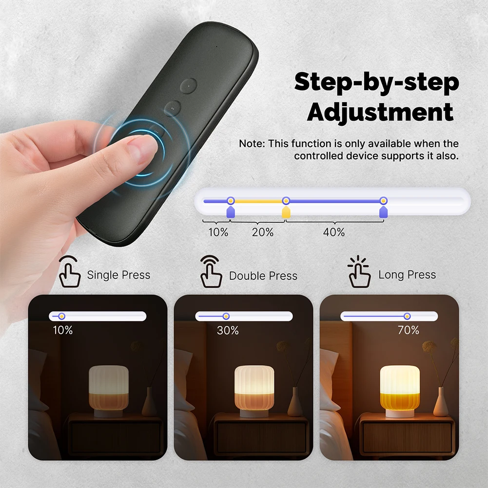 Беспроводной интеллектуальный переключатель сцен с 4 кнопками-ZigBee Light Touch Switch