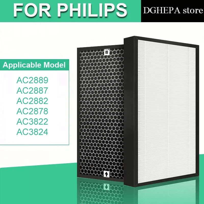 

FY2422 hepa Filter&carbon Filter for Philips Air Purifier AC2889 AC2887 AC2882 AC2878 AC3822 Filter set accessories