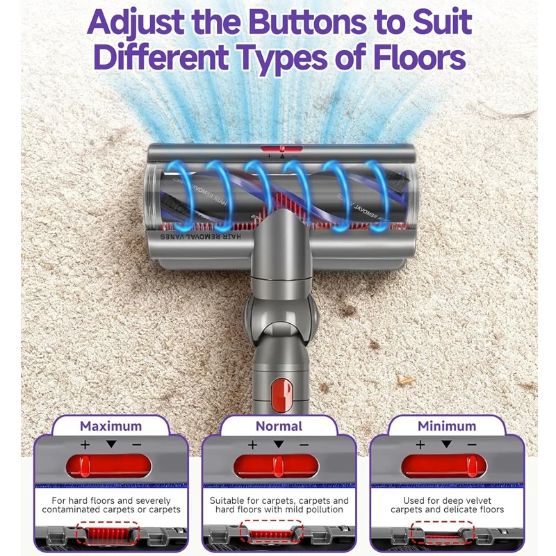 Фото Совместимая с Dyson V7V8V10V11V15 насадка для пола с высоким крутящим моментом, защитой от запутывания, прямым приводом и моторизованной щеткой для глубокой очистки №3