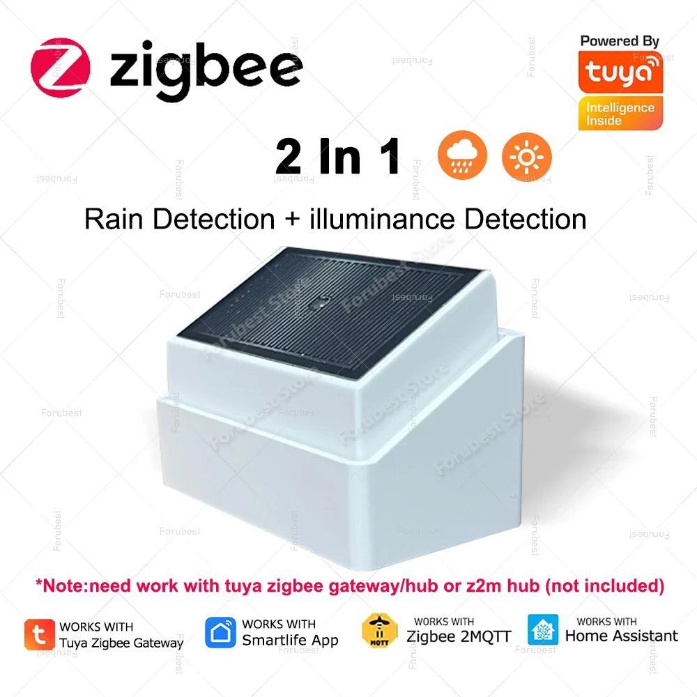 

Smart rain detector