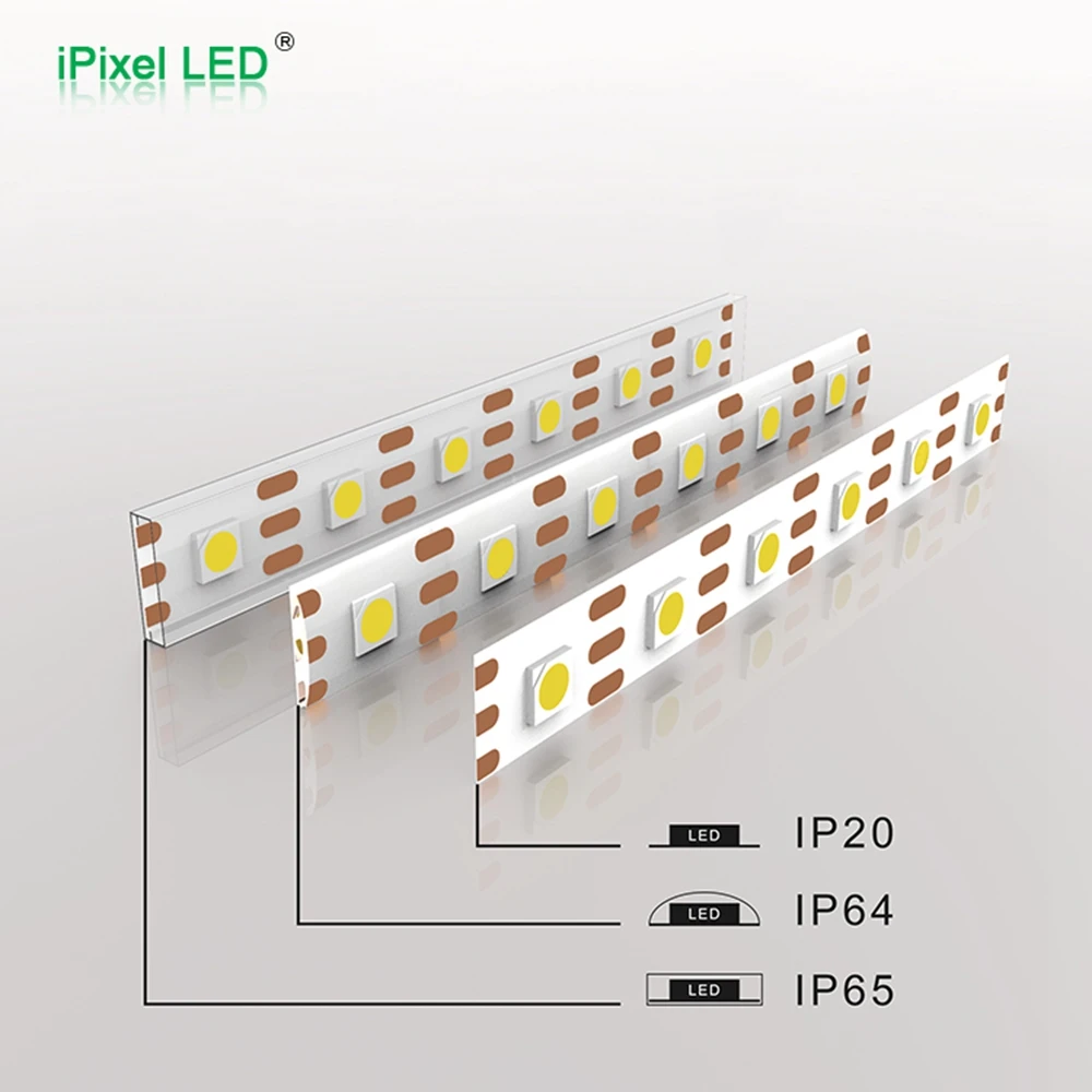 

iPixel LED DC12V 30LEDs/M WS2811 IC Strip Light