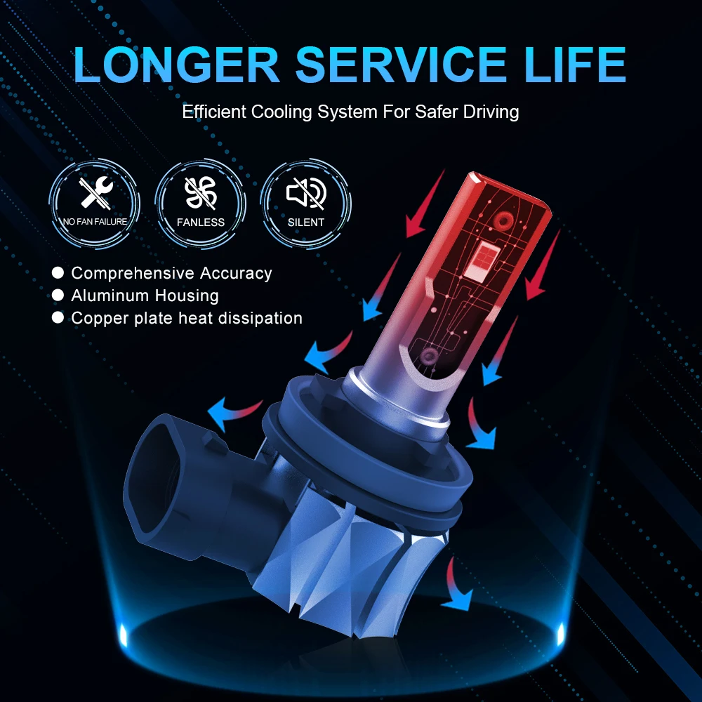 2 шт. лампы для передних фар 9005 лм 12 В 9006 К 6000