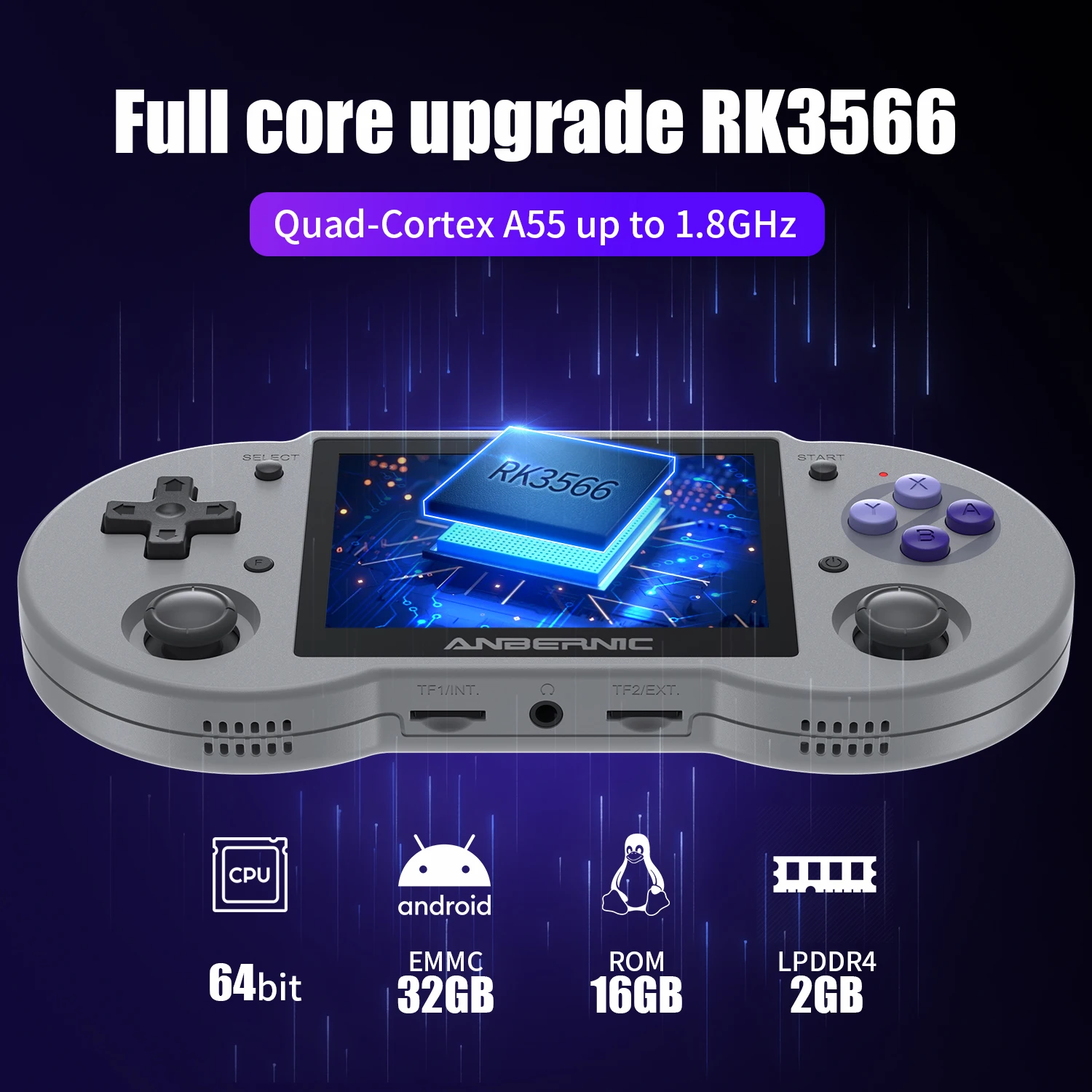 Anbernic RG353P Retro Handheld Video Game Console 3.5-inch IPS Screen Dual OS System RK3566 Bluetooth HD 5G Wifi Games Player