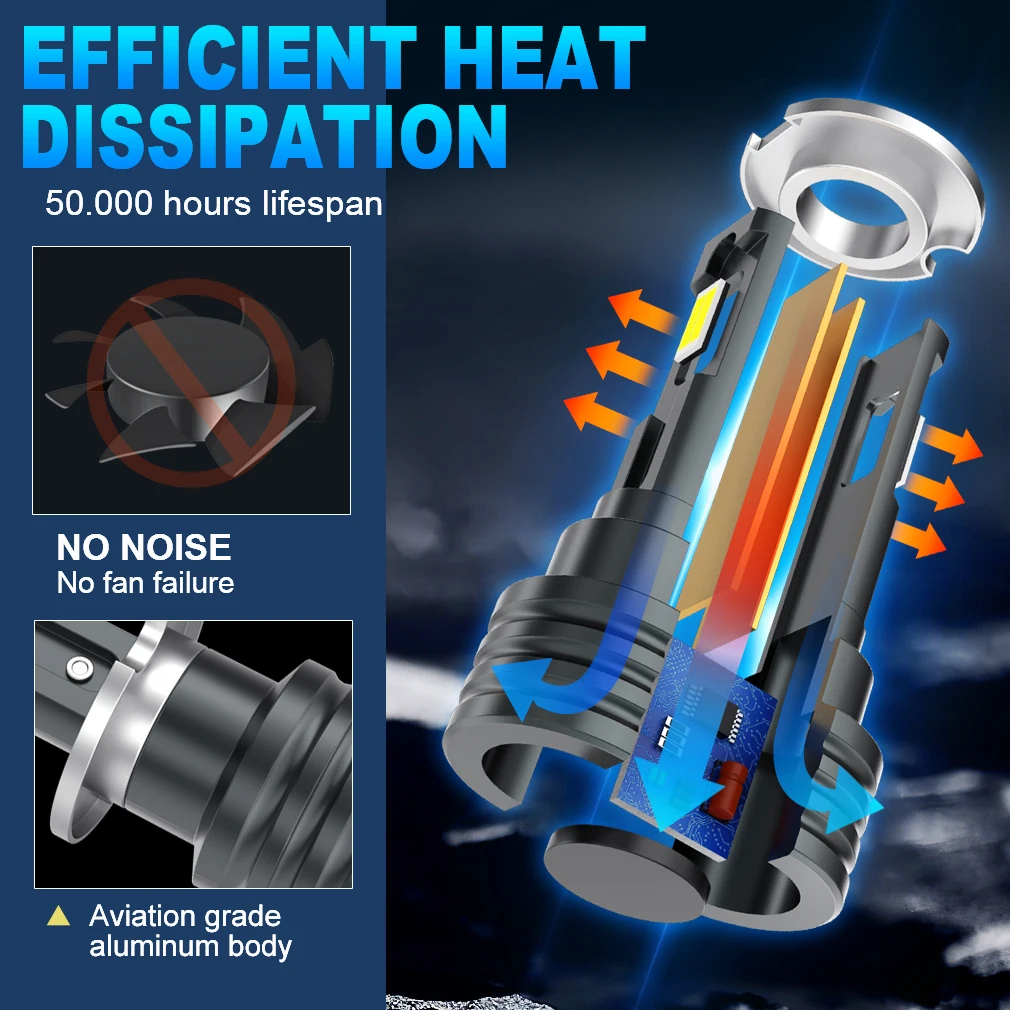 Xstorm H1 H3 Светодиодные Лампы Для Автомобильных Фар 65000lm Высокой Мощности 6500k Белые