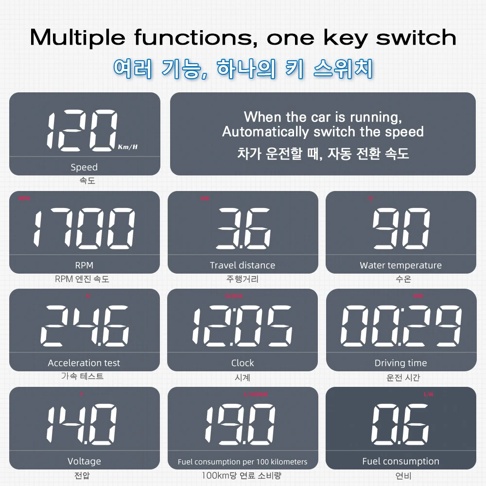 wyobd m5 hud head up display obd2 on board computer windshield projector car digital display speedmeter aoto accessories free global shipping