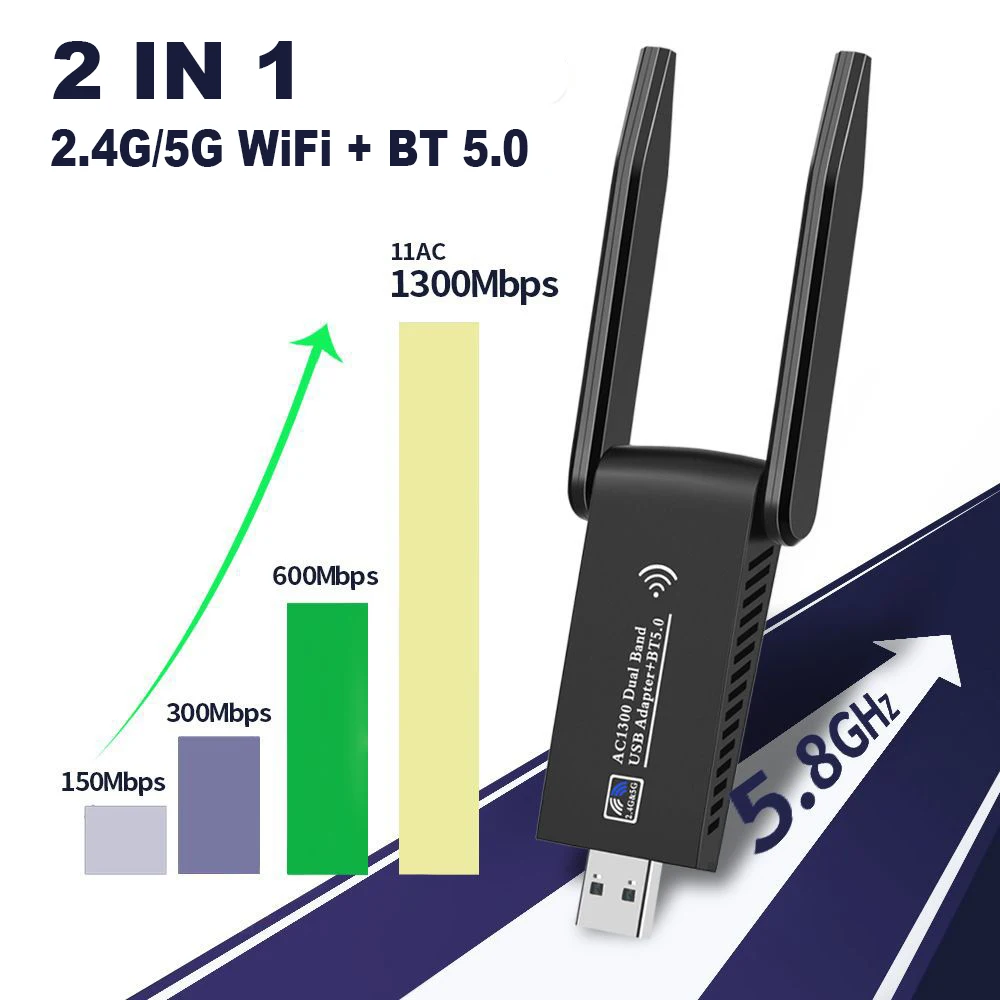 USB 3 0 WiFi 1300 Мбит/с Bluetooth 5 |