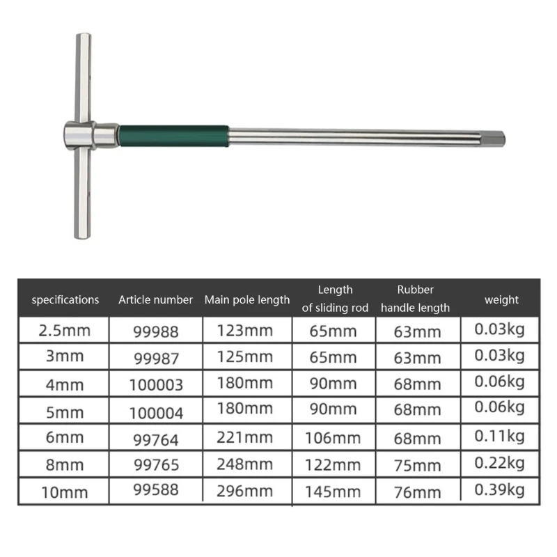Шестигранный ключ Torx внутренний гаечный 2 5/3/4/5/6/8/10 мм Т-образный шестигранный