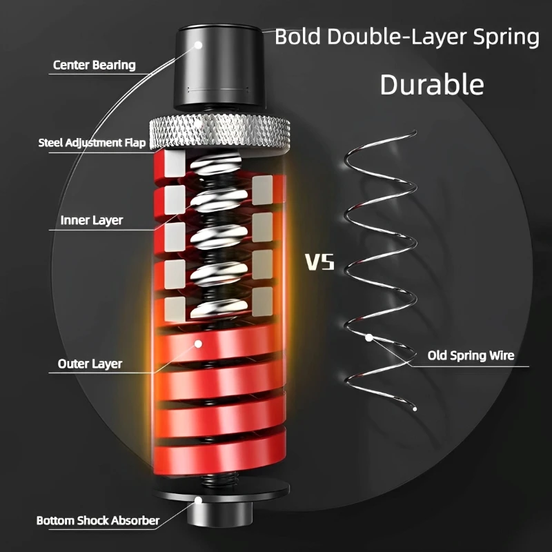Регулируемый Сверхмощный Ручной Захват 5-165 Кг Для Фитнес-тренировок Усилитель
