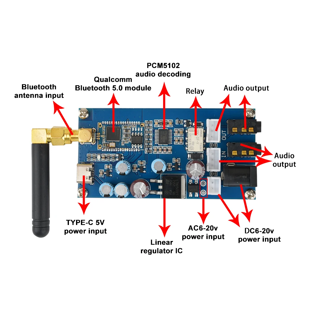 Qualcomm bluetooth. Bluetooth модуль с алиэкспресс. Плата приёмника зелёного луча assy: 26008510. Qualcomm bluetooth. Kn321 bluetooth 5.