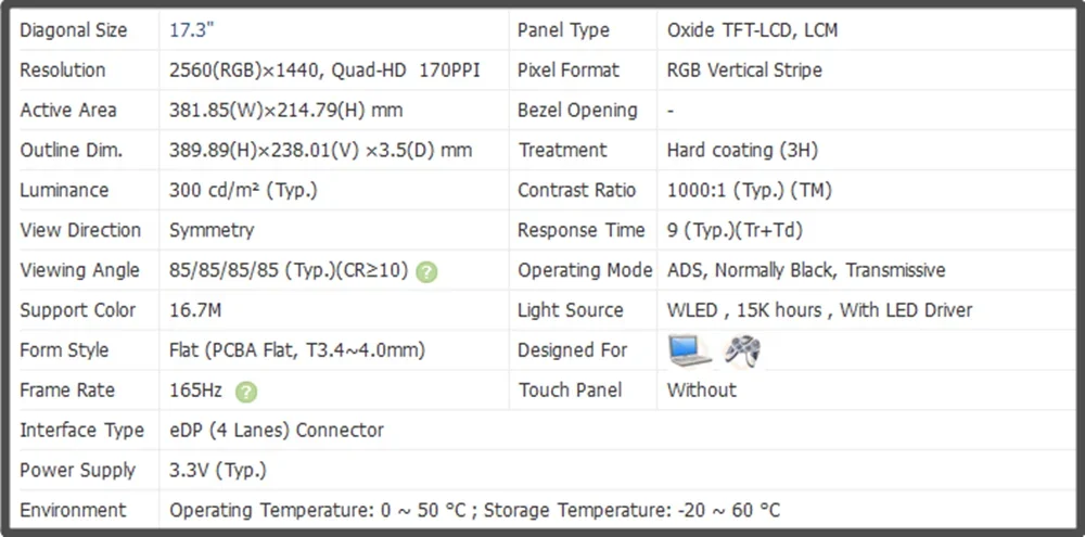 NE173QHM-NY6 17 3 дюймовый ЖК-экран дисплей для ноутбука IPS панель QHD 2560x1440 без сенсорного
