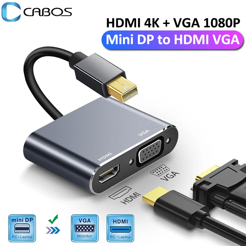 4K Mini Displayport DP к HDMI-совместимый кабель-адаптер HD 1080P VGA конвертер для Apple MacBook Air Pro