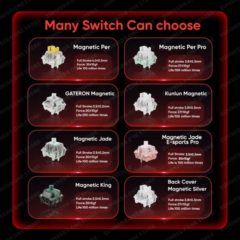 Madlions Mad60/68 HE Механическая клавиатура