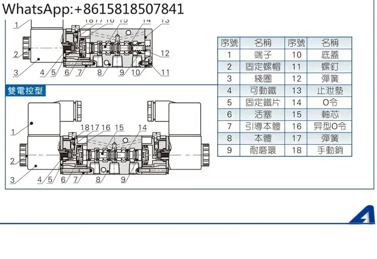 Взрывозащищенный электромагнитный клапан для пластинчатого шпона Воздушный DC24V