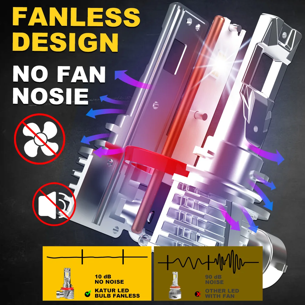 Светодиодные Автомобильные фары Katur 2x H8 H11 противотуманные 6000 лм K белый