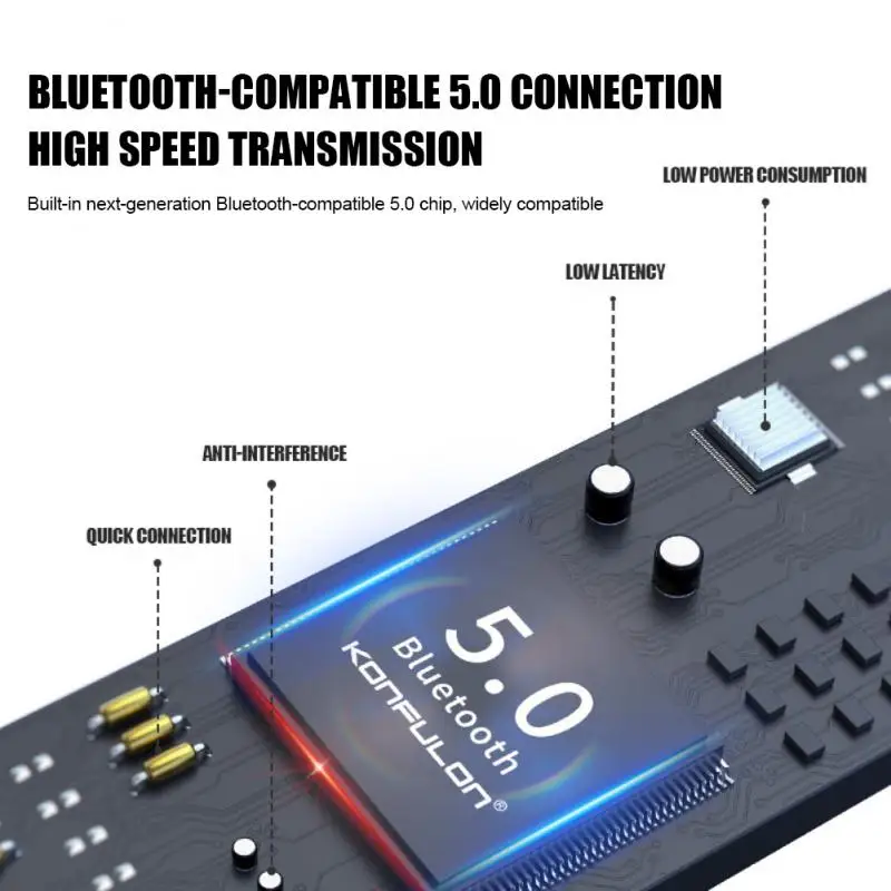 

Спортивная гарнитура с дальностью передачи 10 метров, мини-наушники без задержки, удобная стереогарнитура с сенсорным управлением