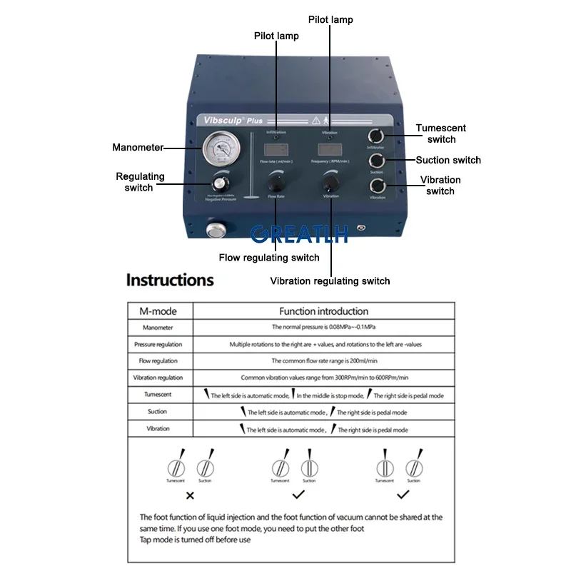 Портативная липокавитация f уменьшающая вакуумную машину для тонкого тела
