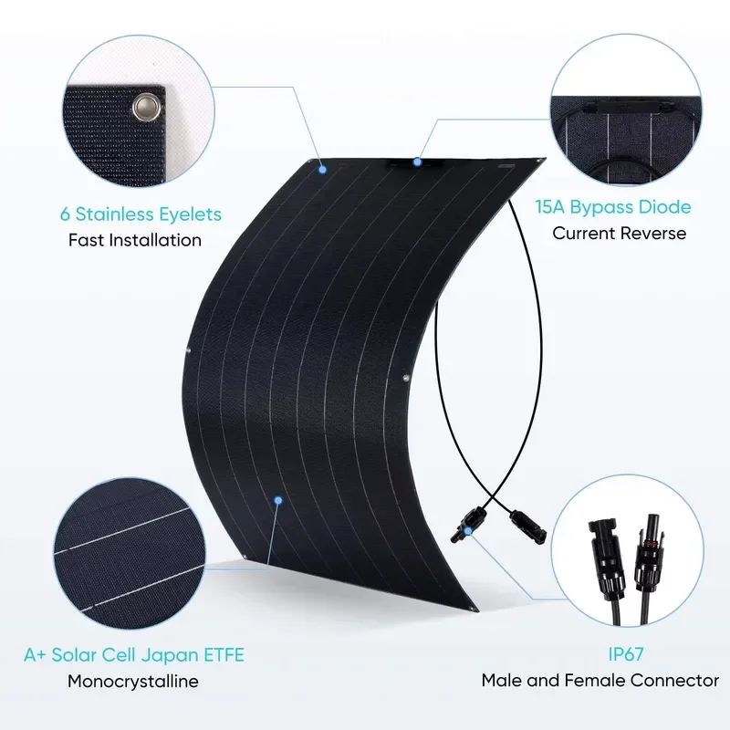 Фото Гибкие солнечные панели ETFE 400W 420W повышенной прочности, легкие, полумонокристаллические, для балконов и кемпинга №3
