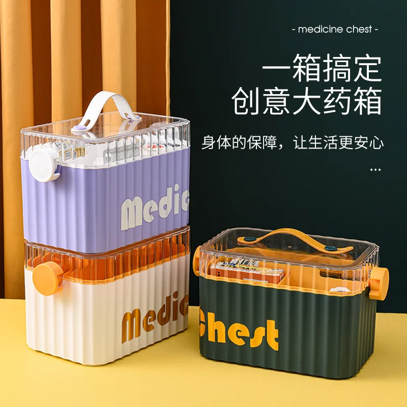 

MultiFunctional Large Capacity Pill Case Plastic First Aid Kit Container Family Emergency Medicine Storage Organizer With Handle