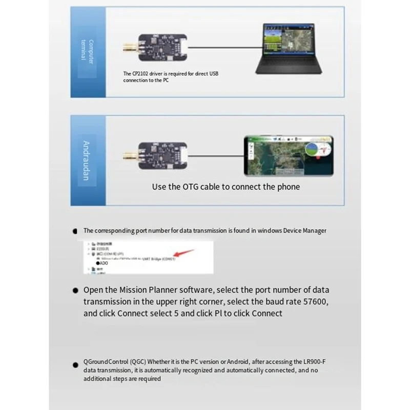 900 м передача данных радио 30 км высокомощный БПЛА/RTK заменяет RFD900/P900