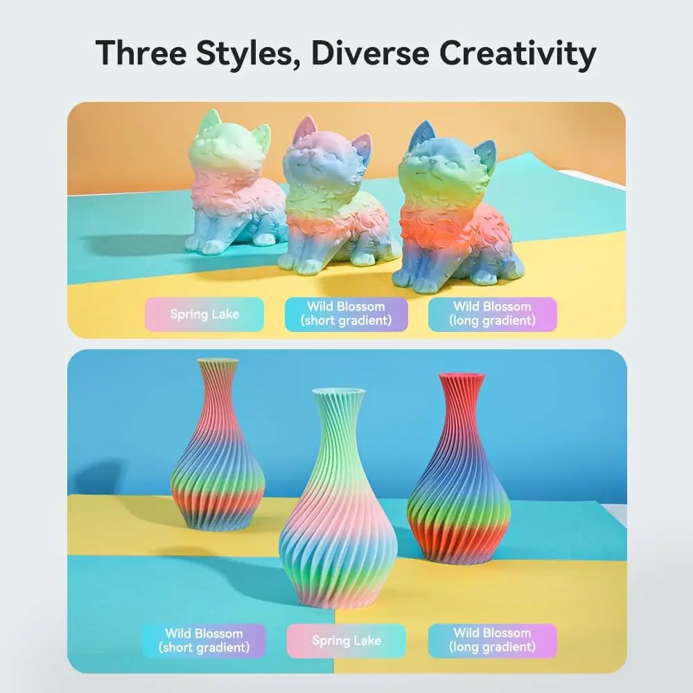 Радужная нить Creality Hyper PLA 1,75 мм, 1 кг, многоцветные высокоскоростные печатные материалы с градиентом для принтеров FDM (art.: 3920d322aeeaf) - 3920d322aeeaf