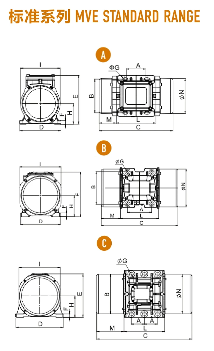 Вибрирующий мотор MVE100/200/3 трехфазный вибрирующий сетчатый вибратор 380 В