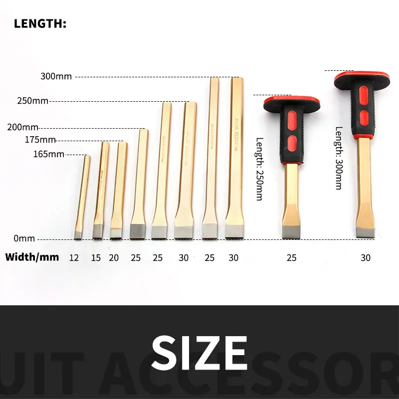 Плоское долото устройство для установки цемента легированная сталь нержавеющая
