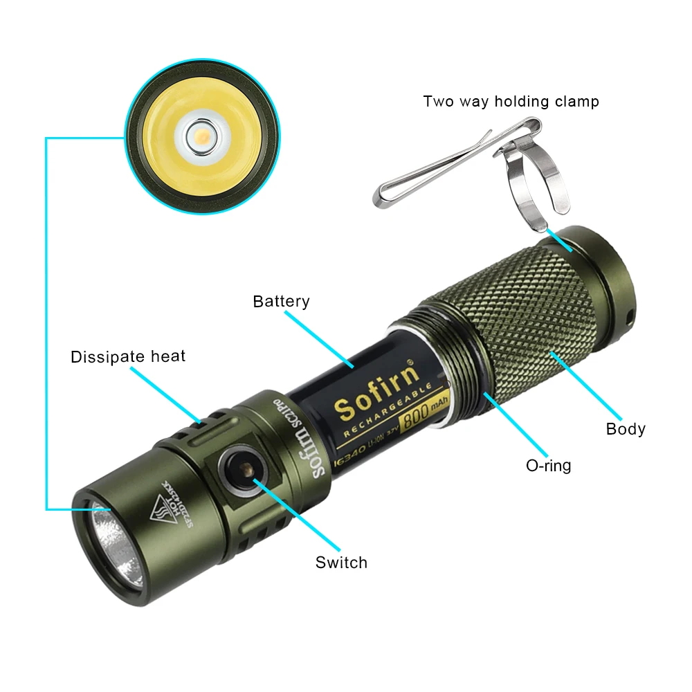 Sofirn SC21 Pro Anduril 1 0 Mini 16340 мощный светодиодный фонарик USB C перезаряжаемый 1100lm LH351D 90CRI -