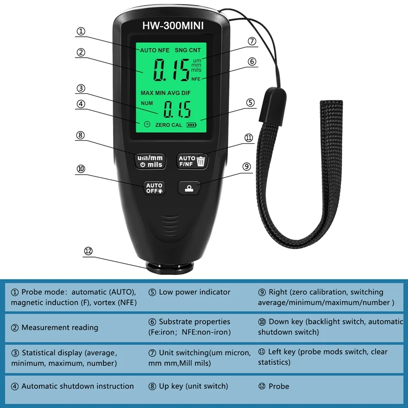 1 шт. HW300-MINI толщиномер покрытия тестер толщины пленки краски измерительные