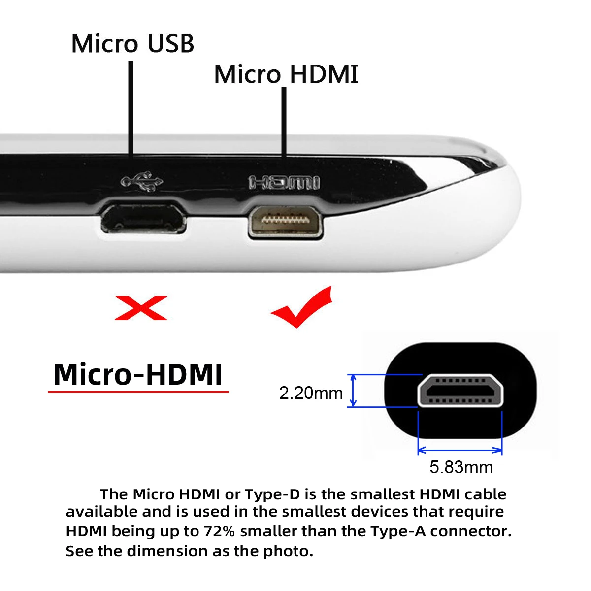 Фото Ультратонкий HDTV-кабель Mini HDMI 2.1 под углом 90 градусов Hyper Super Гибкий тонкий шнур 8K 4K Type-A к Type-C для камеры HDTV №3