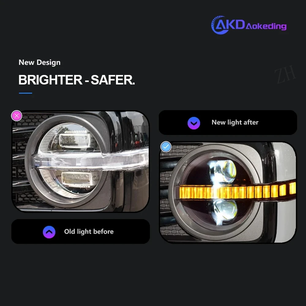 Автомобиль для Great WEY Tank 300 2021-2024 фары 12 В H7 светодиодные противотуманные DRL Hella