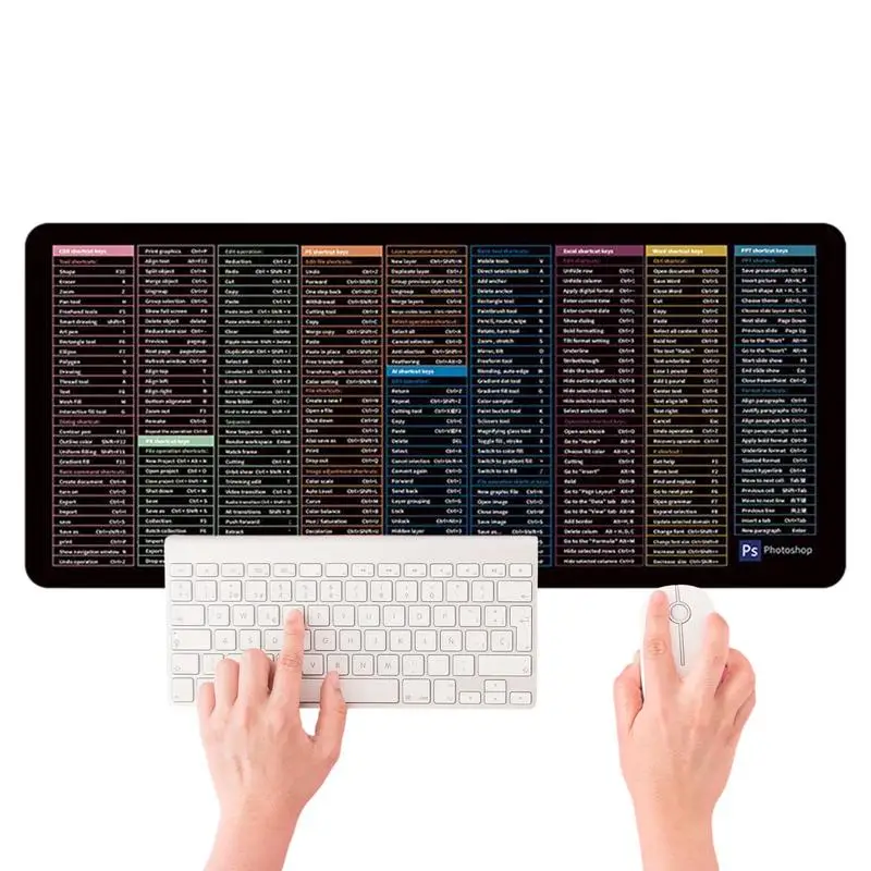 

Smooth Large Mouse Pad For Desk Keyboard Mat With Stitched Edge Non-Slip Laptop Mouse Mat Rubber Base Mat Smooth Appearance