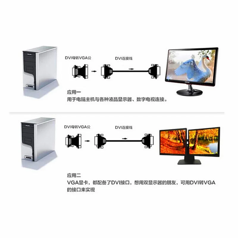 Рисунок 3 - Переходник для монитора компьютера
