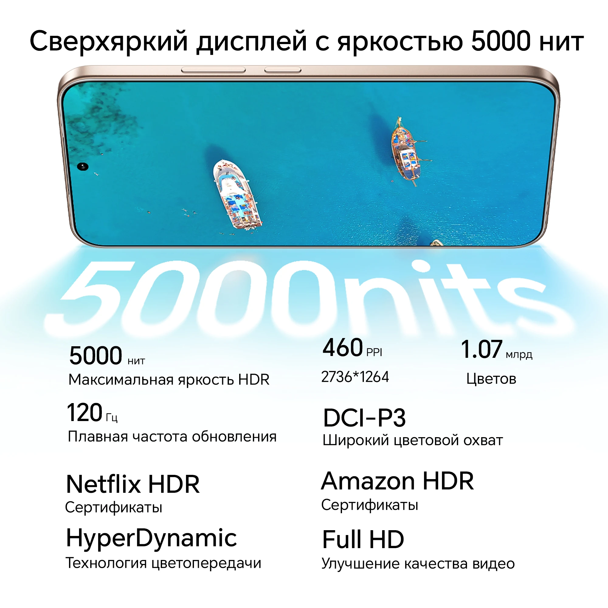 Фото HONOR 400 5G Smartphone с процессором Snapdragon 7 Gen 3, основная камера 200 МП, 6,55-дюймовый AMOLED-дисплей, аккумулятор 5300 №4