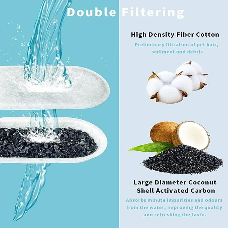 Водный фонтан для кошек с окном уровня воды 3.2L из нержавеющей стали в форме лодки