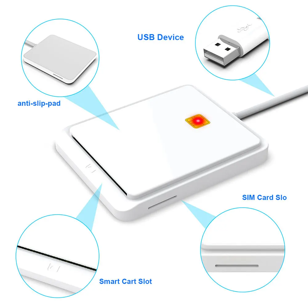 Считыватель смарт-карт USB 2 0 для банковских карт IC/ID EMV DNIE ATM cvc коннектор кардридер